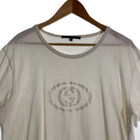 Gucci グッチ オールドエンブレム プリント Tシャツ ホワイト 並行品 Size XXL 福生店